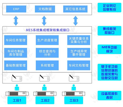 四川家具漆